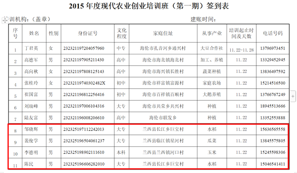 1:农业创业培训班台账。.png 1:农业创业培训班台账。.png