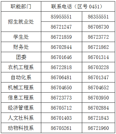 微信截图_20200929145904.png 微信截图_20200929145904.png